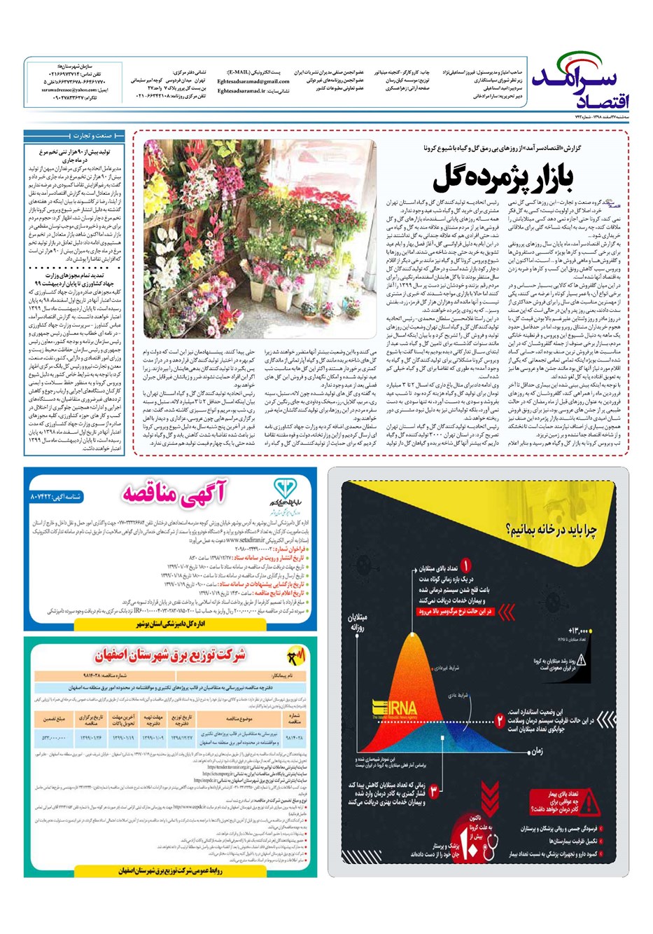 روزنامه تاریخ ۲۷ اسفند ۱۳۹۸
