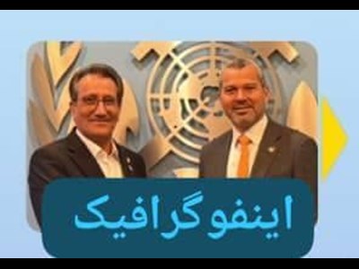 مروری بر حضور مدیرعامل سازمان بنادر و دریانوردی در نشست آیمو