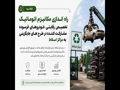 راه اندازی مکانیزم اتوماتیک تخصیص رقابتی خودروهای فرسوده مشارکت کننده در طرح های جایگزینی به مراکز اسقا