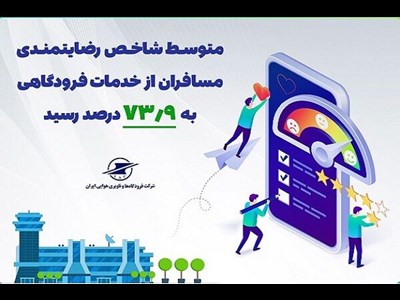 متوسط شاخص رضایتمندی مسافران از خدمات فرودگاهی به ۷۳.۹ درصد رسید