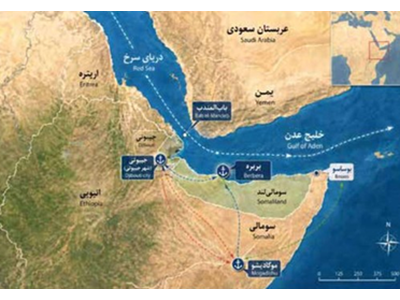 کریدور دریای سرخ در آتش رقابت