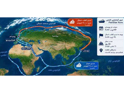 مسیر قطب شمال در آزمون اقتصاد جهانی