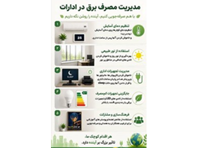مدیریت مصرف برق در ادارات؛ از تصمیم‌های کوچک تا تغییرهای بزرگ