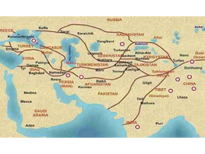 عوامل تعیین‌کننده منفعت کشورها از کمربند و جاده