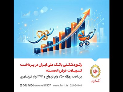 پرداخت روزانه ۳۵۰ وام ازدواج و ۲۷۷ وام فرزندآوری