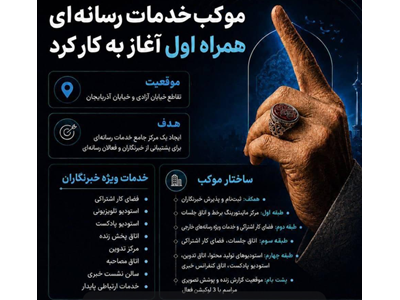 قلب رسانه‌ای مراسم تشییع رهبر شهید انقلاب در موکب همراه اول