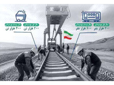 شمارش معکوس آغاز عملیات ریل‌گذاری راه‌آهن سبزوار