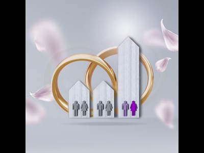 رشد ۱۵۲ درصدی تسهیلات قرض‌الحسنه ازدواج پرداختی بانک اقتصادنوین