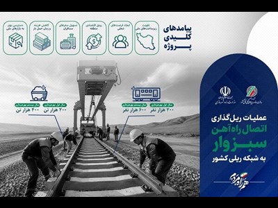 تا ساعاتی دیگر؛ آغاز عملیات ریل‌گذاری اتصال راه‌آهن سبزوار به شبکه ریلی کشور