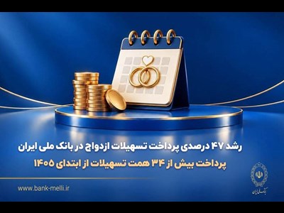 پرداخت بیش از ۳۴ همت تسهیلات از ابتدای ۱۴۰۵