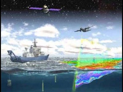 چالش تغییرات اقلیمی  و آینده حمل‌ونقل دریایی