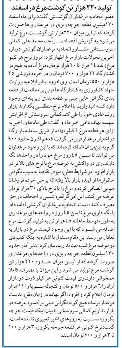 تولید ۲۲۰ هزار تن گوشت مرغ در اسفند