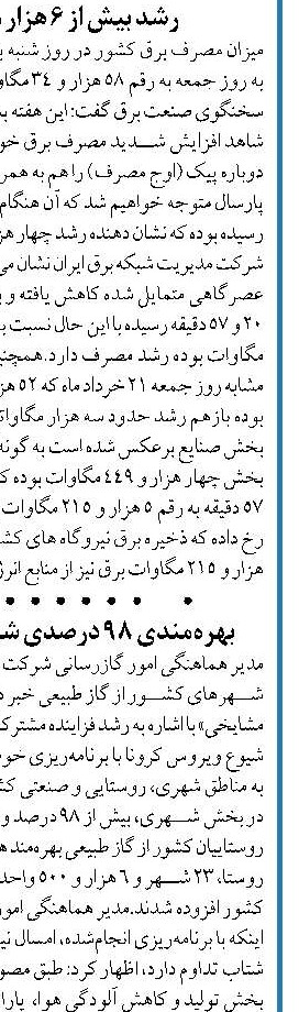 GTPP اسلام‌آباد غرب سال ۱۴۰۳ به بهره‌برداری می‌رسد