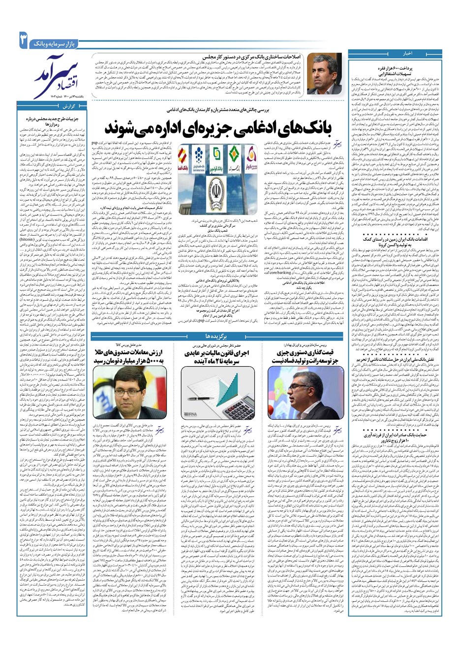 روزنامه تاریخ ۱۳ تیر ۱۴۰۰