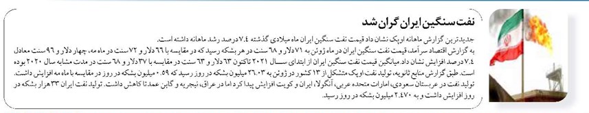 نفت سنگین ایران گران شد