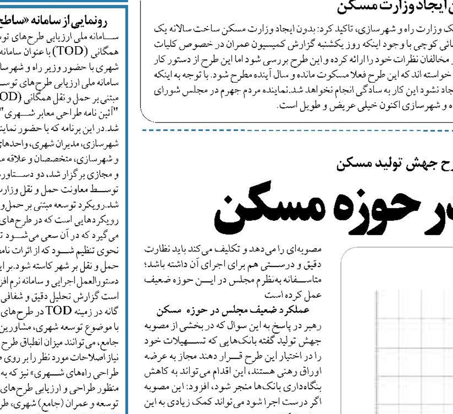 عملکرد ضعیف مجلس در حوزه  مسکن