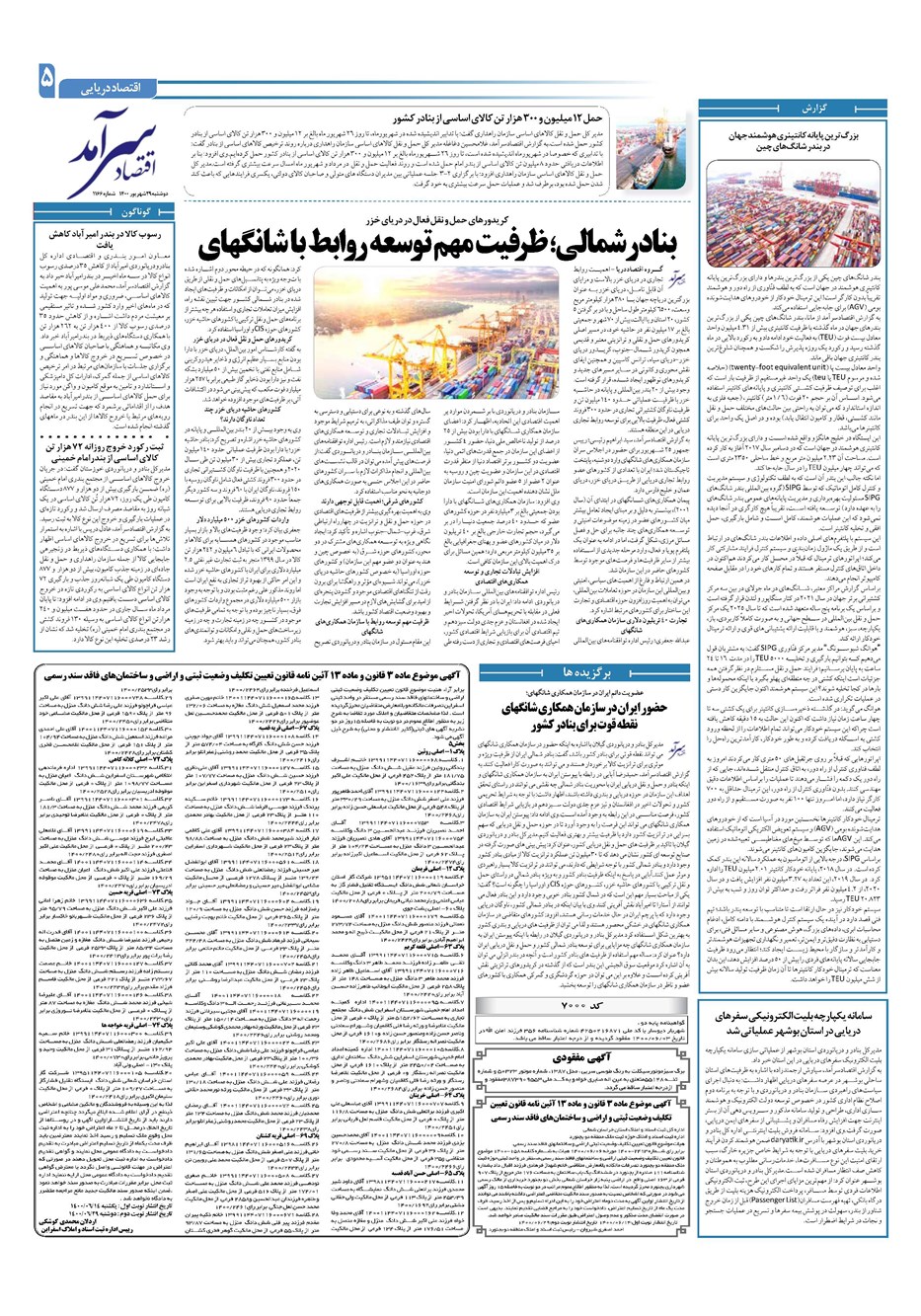 روزنامه تاریخ ۲۹ شهریور ۱۴۰۰
