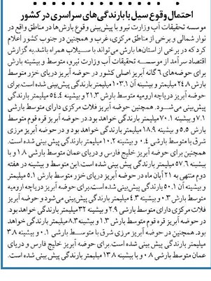 احتمال وقوع سیل با بارندگیهای سراسری در کشور