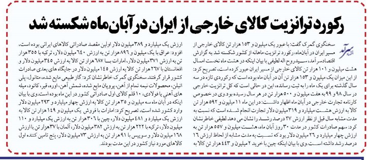 رکورد ترانزیت کالای خارجی از ایران در آبانماه شکسته شد