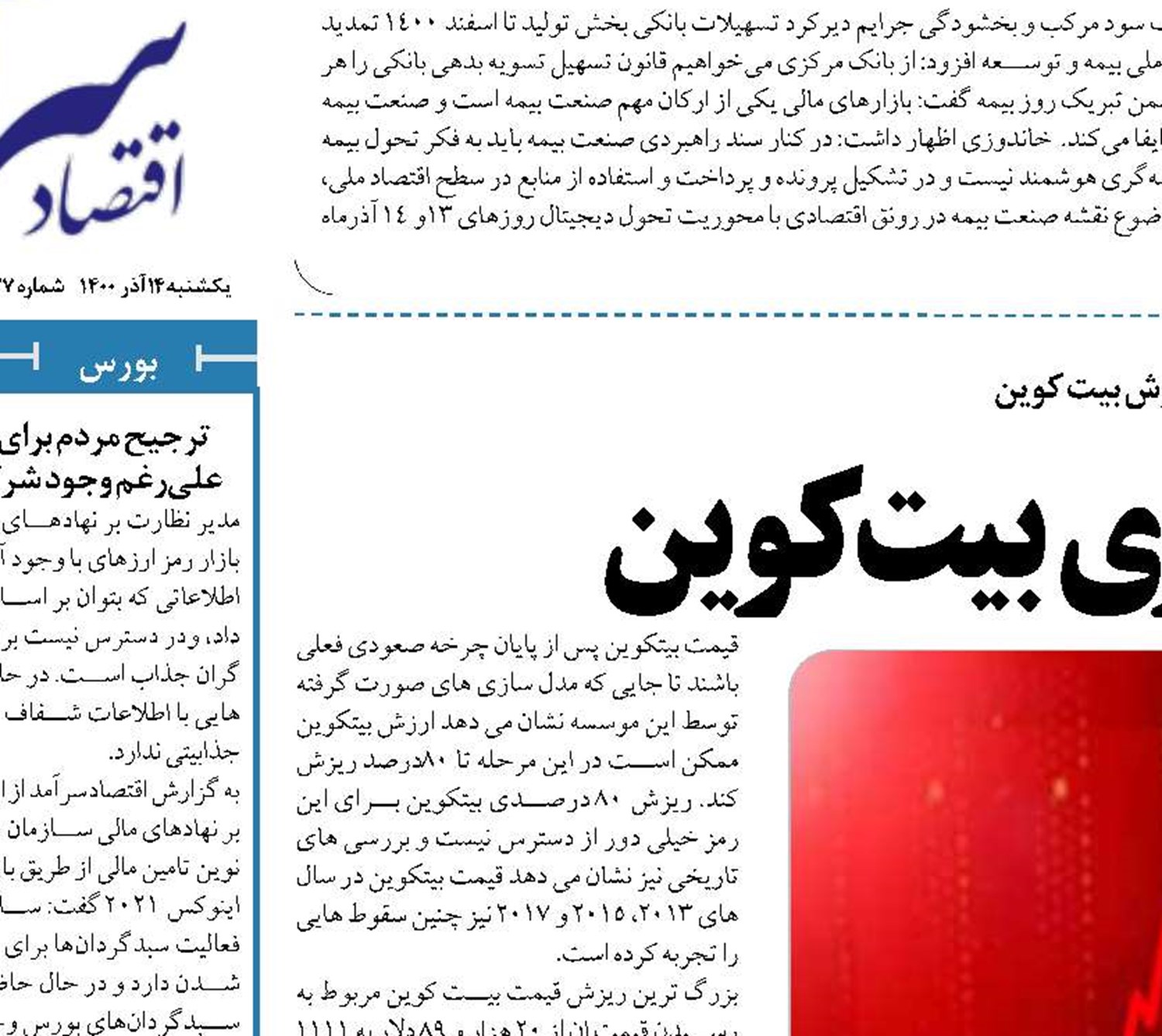  ریزش ۱۰ هزار دلاری بیت کوین