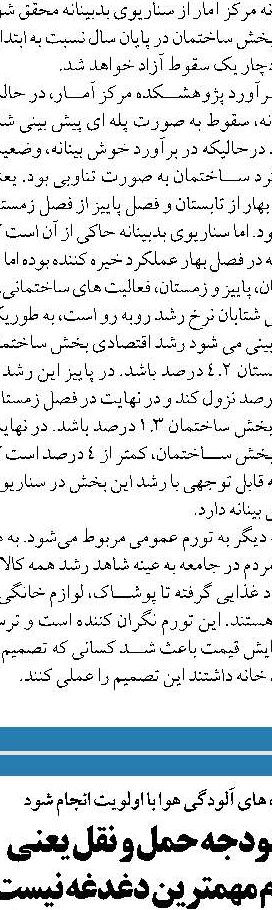 پیشنهادات انبوه‌سازان برای ساخت واحدهای 50 تا 80 متری در نهضت ملی مسکن