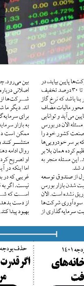 بودجه عمرانی کل کشور ‌به ۱۸ درصد افزایش یافت