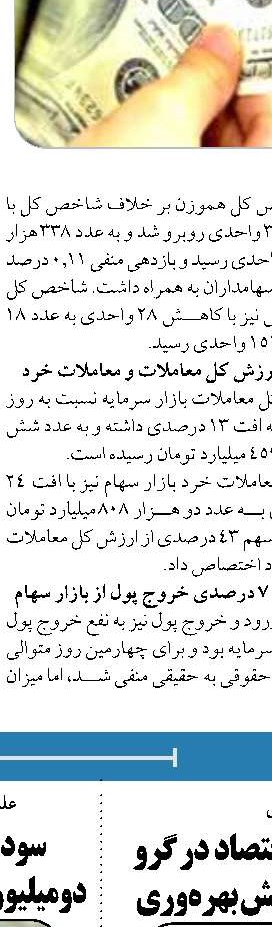  اوراق برات الکترونیکی در بورس قابل معامله می‌شود