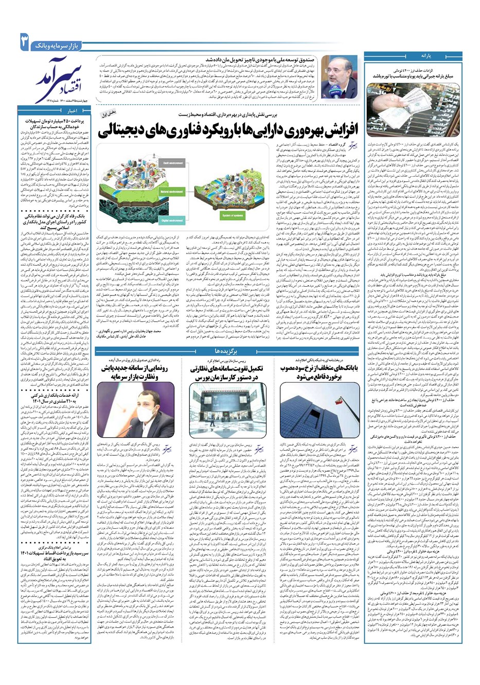 روزنامه تاریخ ۲۵ اسفند ۱۴۰۰