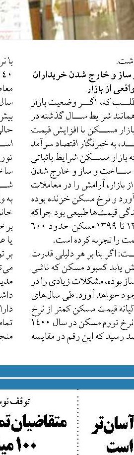  وام ودیعه مسکن 1401   افزایش  می یابد
