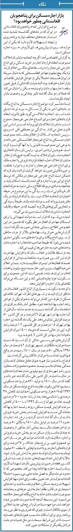 بازار اجاره مسکن برای پناهجویان افغانستانی چطور خواهد بود؟