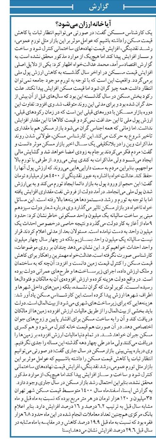 آیا خانه ارزان میشود؟