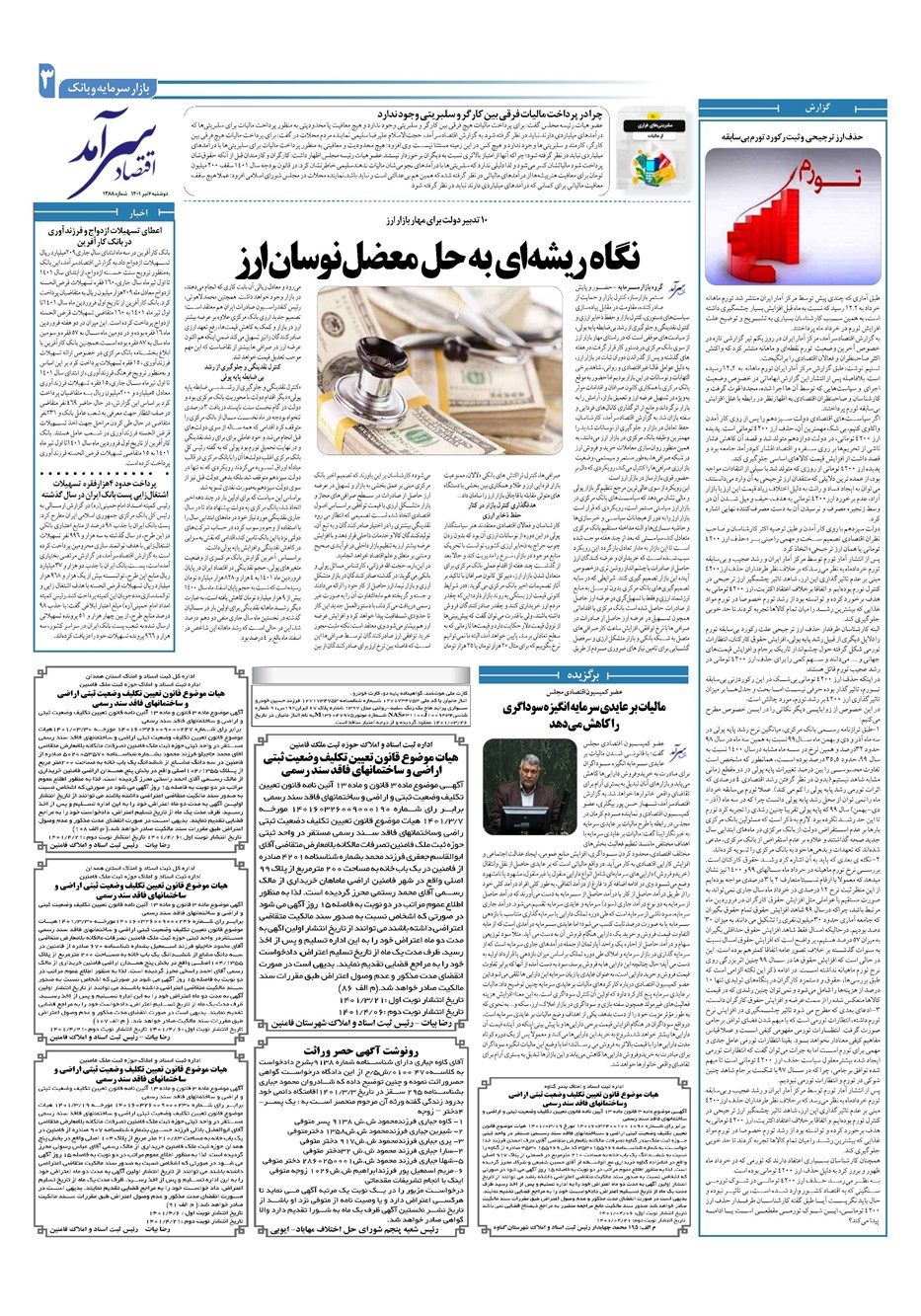 روزنامه تاریخ ۶ تیر ۱۴۰۱