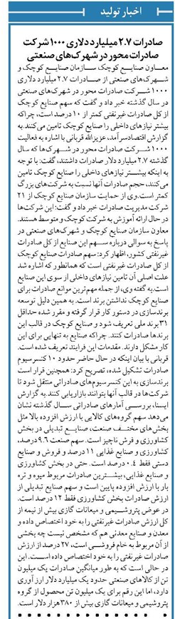 صادرات ۲.۷ میلیارد دلاری ۱۰۰۰ شرکت صادرات محور در شهرکهای صنعتی