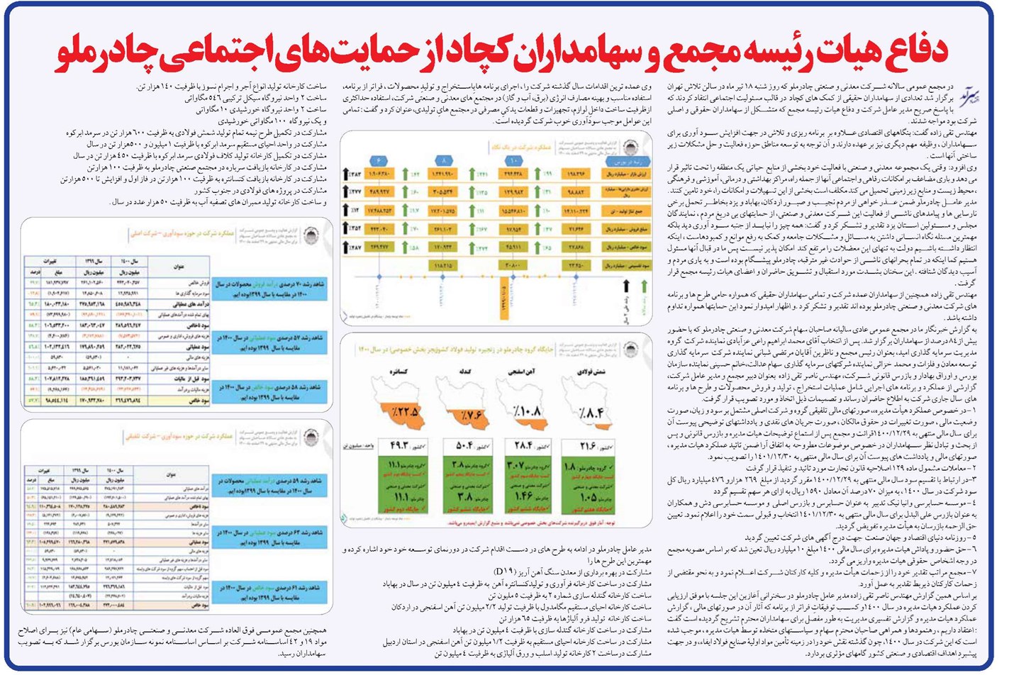 دفاع هیات رئیسه مجمع و سهامداران کچاد از حمایت های اجتماعی چادرملو