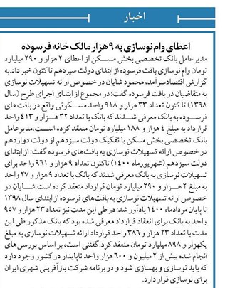 اعطای وام نوسازی به ۹ هزار مالک خانه فرسوده