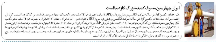 ایران چهارمین مصرفکننده بزرگ گازدنیا است