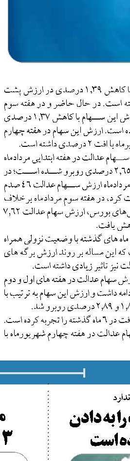  مصوبات شورای پول و اعتبار درباره بانك آينده ملغی شد