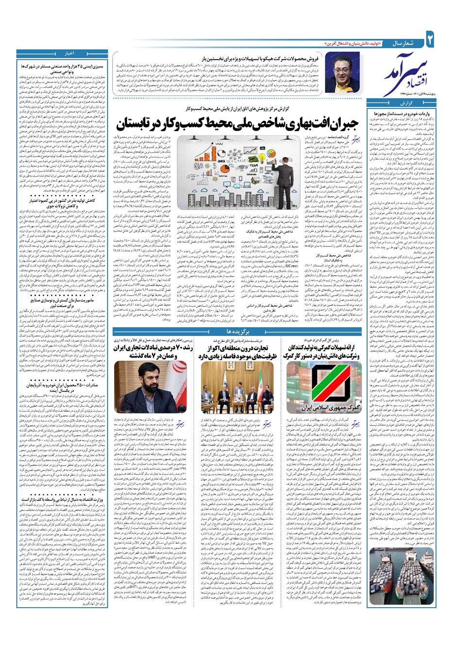 روزنامه تاریخ ۱۹ آبان ۱۴۰۱