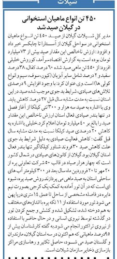۴۵۰ تن انواع ماهیان استخوانی در گیلان صید شد