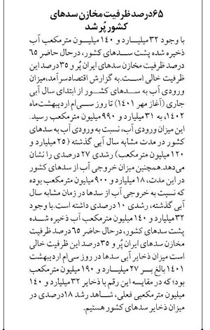 65درصد ظرفیت مخازن سدهای کشور پُر شد