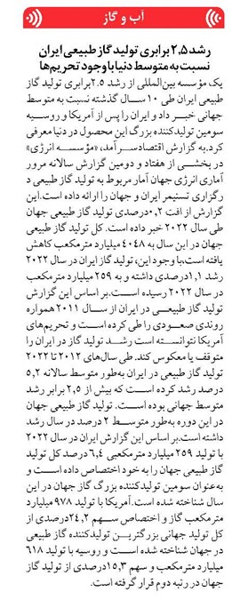 رشد 2.5 برابری تولید گاز طبیعی ایران نسبت به متوسط دنیا با وجود تحریمها