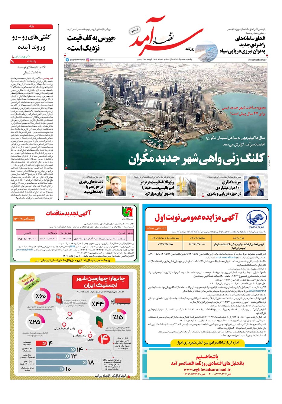 روزنامه تاریخ ۱۵ مرداد ۱۴۰۲