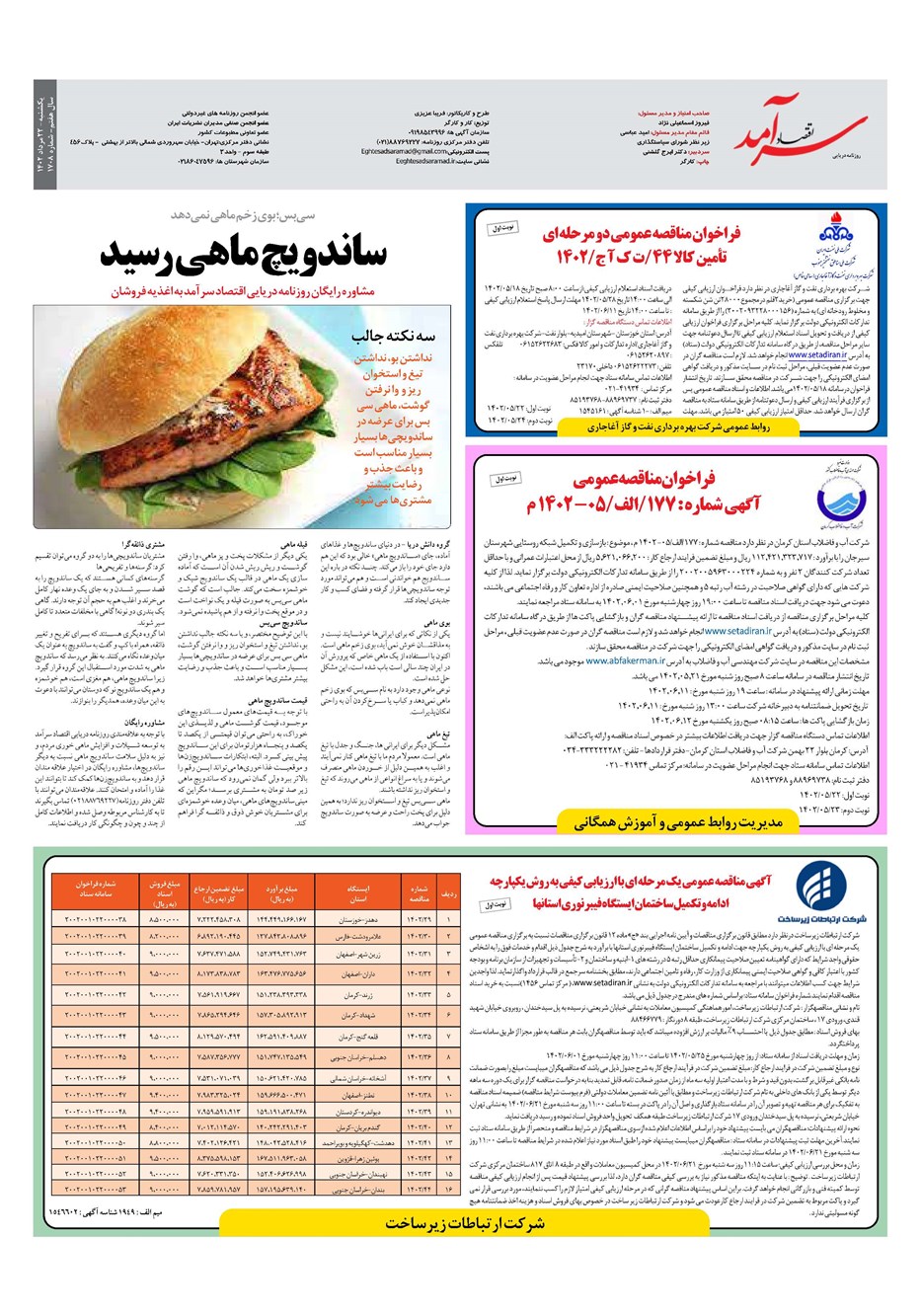 روزنامه تاریخ ۲۲ مرداد ۱۴۰۲
