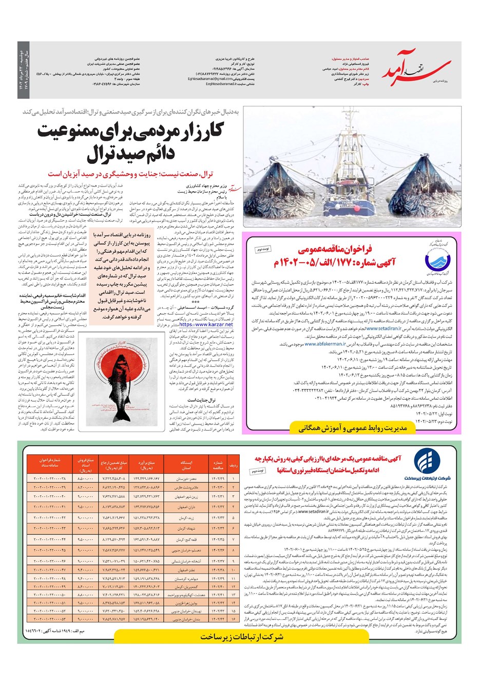 روزنامه تاریخ ۲۳ مرداد ۱۴۰۲