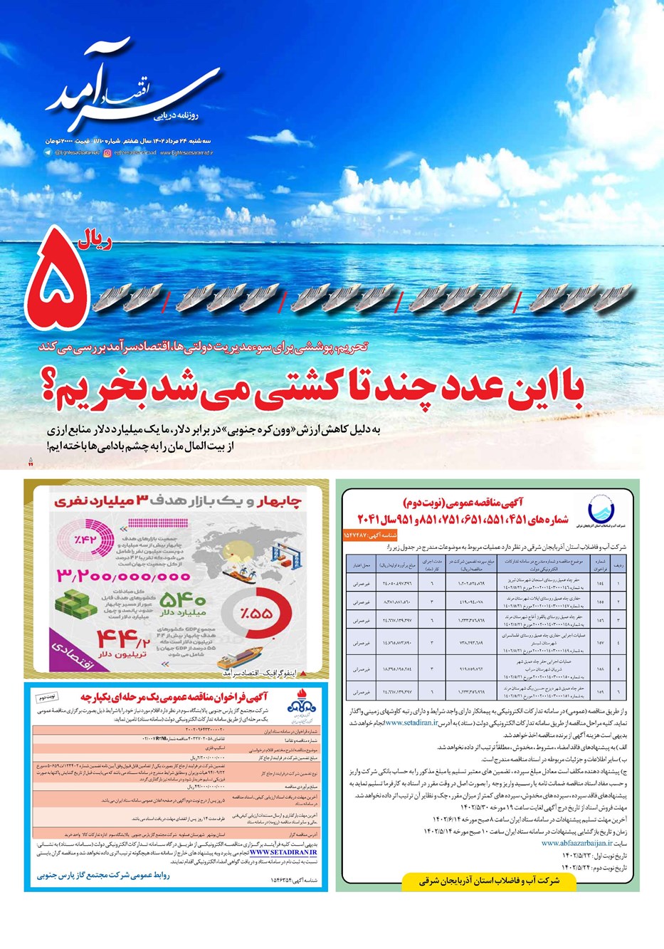 روزنامه تاریخ ۲۴ مرداد ۱۴۰۲