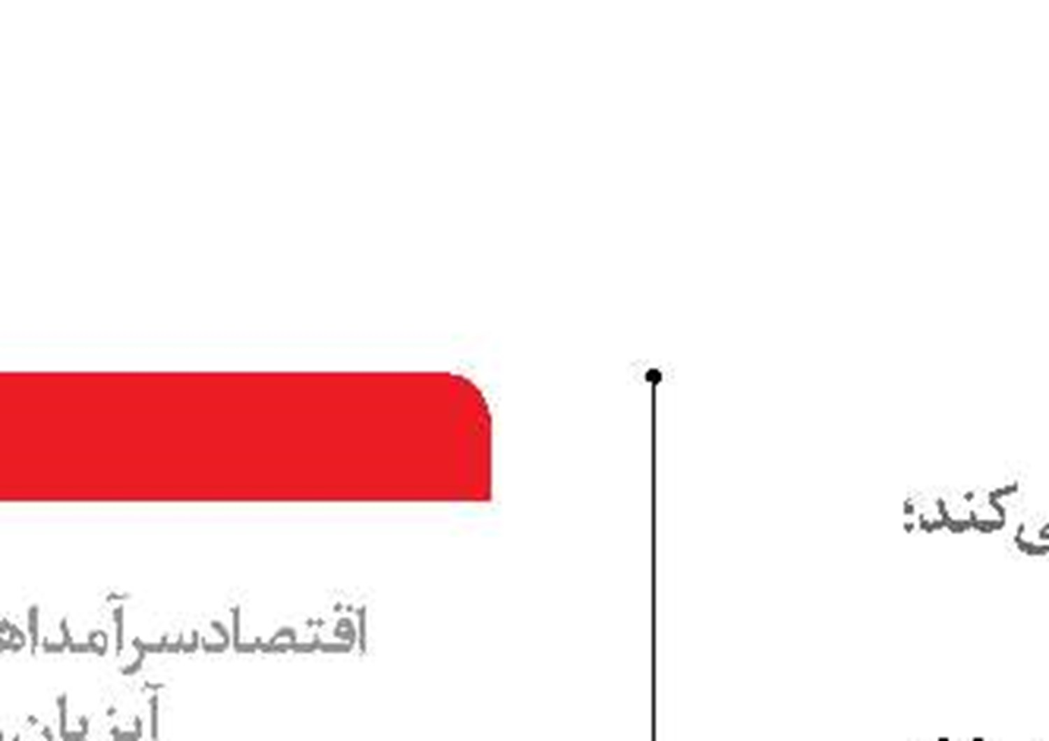 «نگین مَکُران»  پنهان در پنهان!