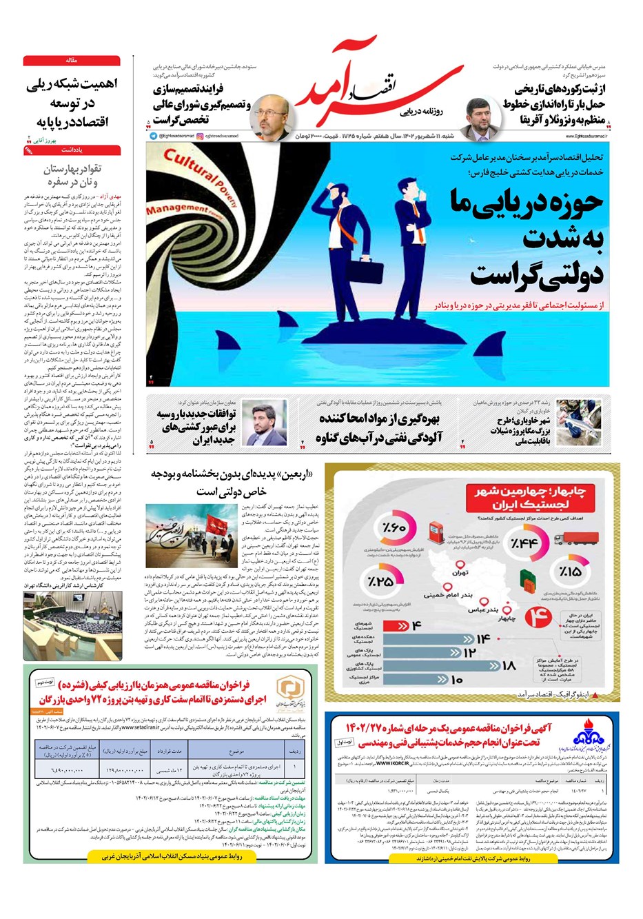 روزنامه تاریخ ۱۱ شهریور ۱۴۰۲