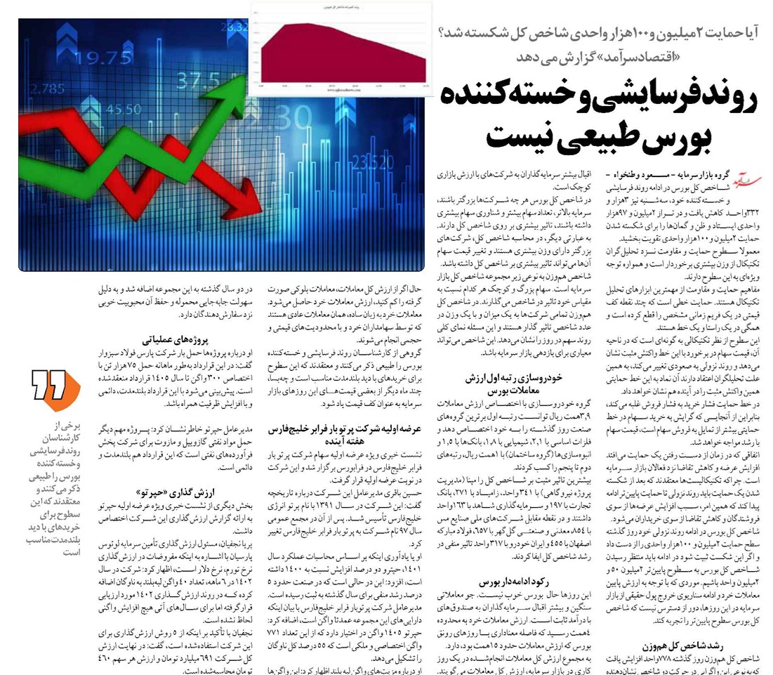 روند فرسایشی و خستهکننده بورس طبیعی نیست