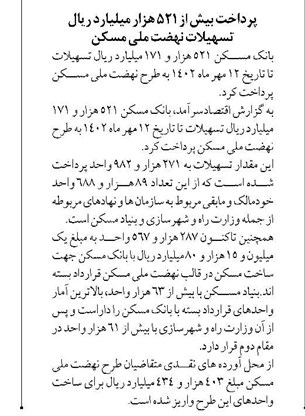 پرداخت بیش از ۵۲۱ هزار میلیارد ریال تسهیلات نهضت ملی مسکن