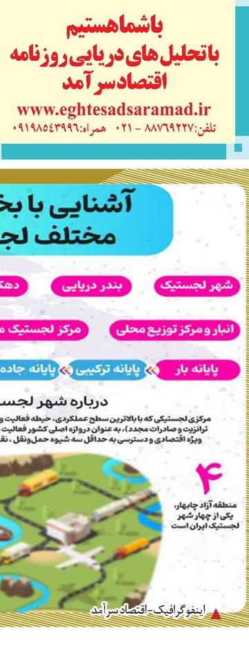 صادرات چهار نوع ماهی زینتی از آذربایجان شرقی به عراق